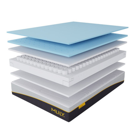 les différentes couches du matelas hybride premier equilibre mlily