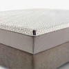 hauteur du matelas next 22 de Colunex avec sommier