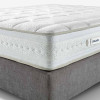 zomm sur le matelas Beta de Colunex