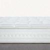 épaisseur du matelas Beta de Colunex