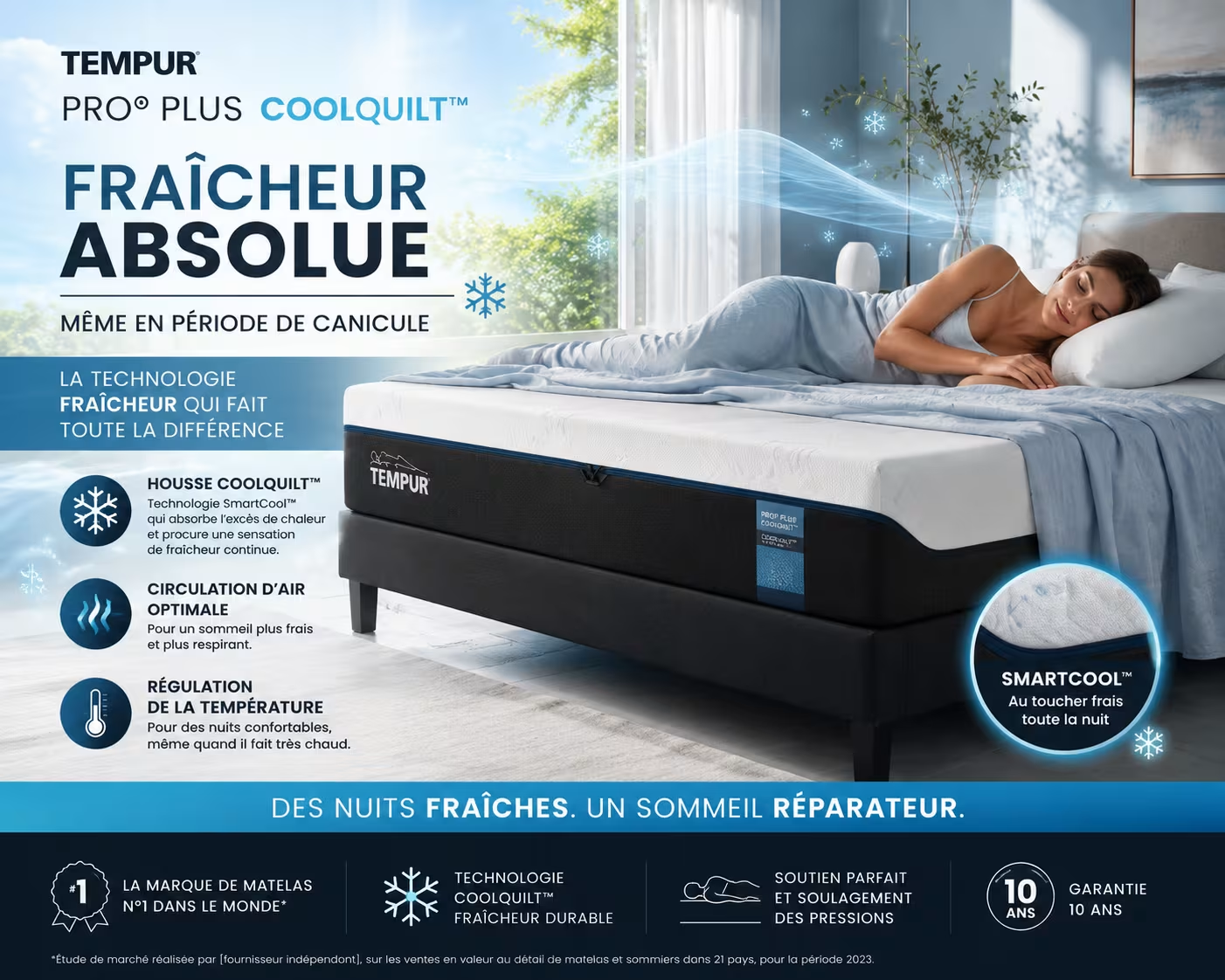 matelas transpiration tempur
