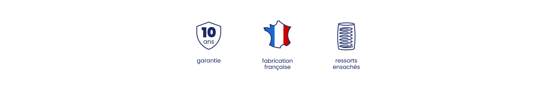 Visuel Plus produit