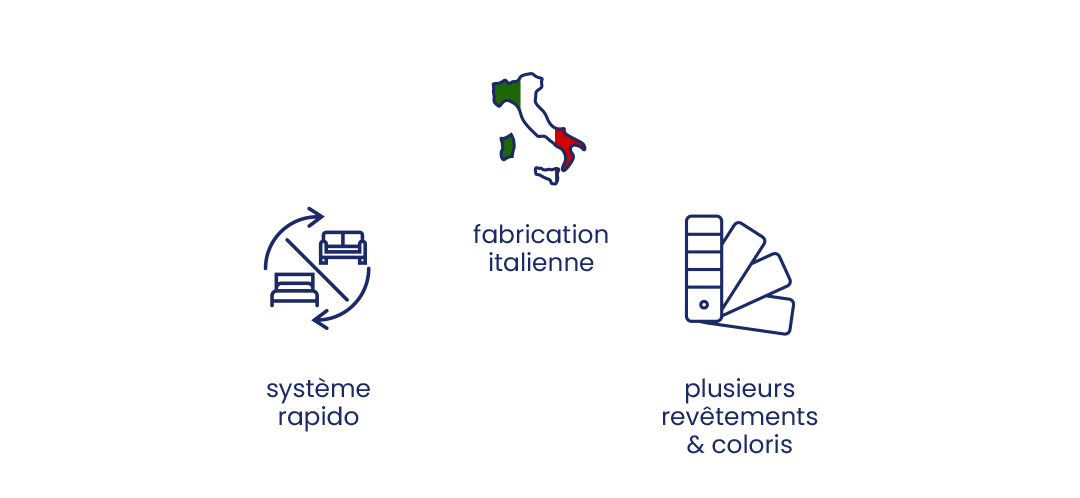Visuel Plus produit