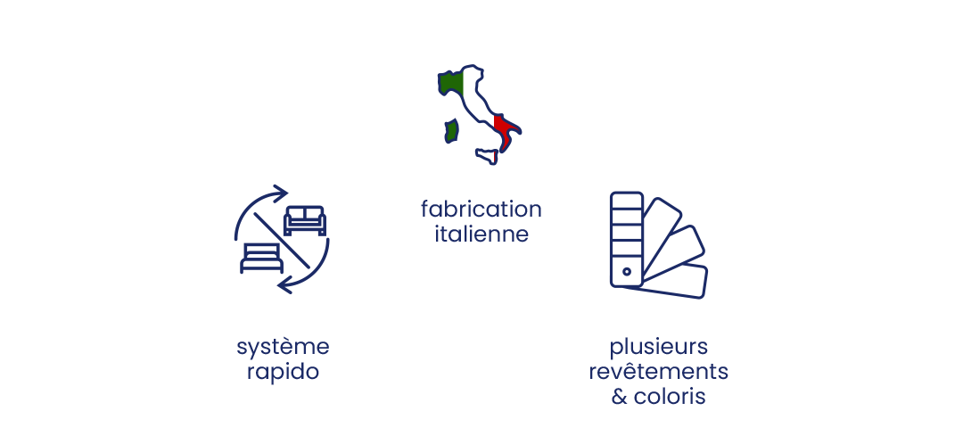 Visuel Plus produit