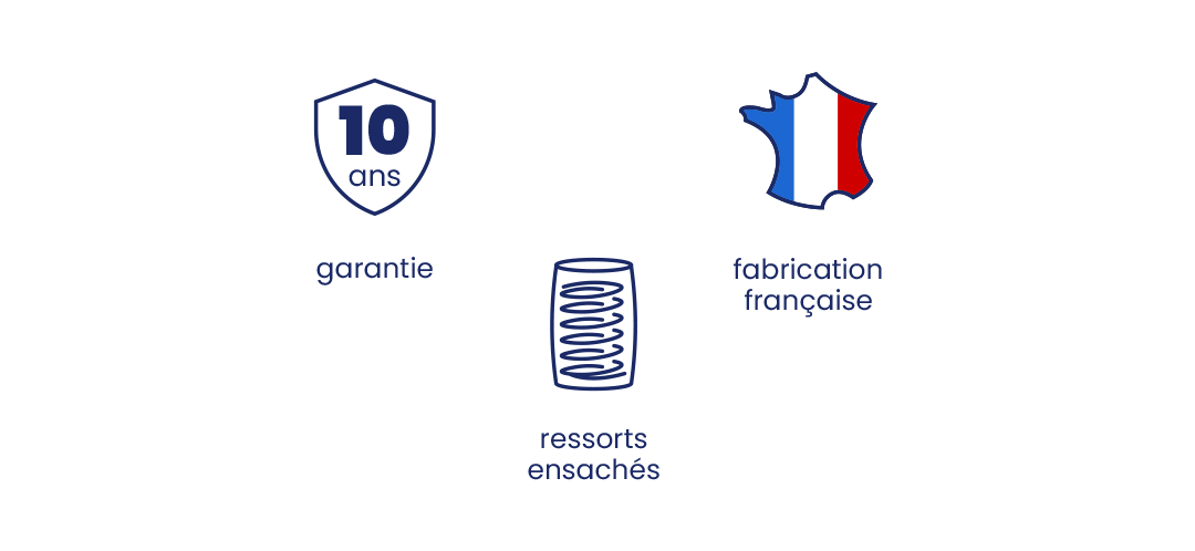Visuel Plus produit