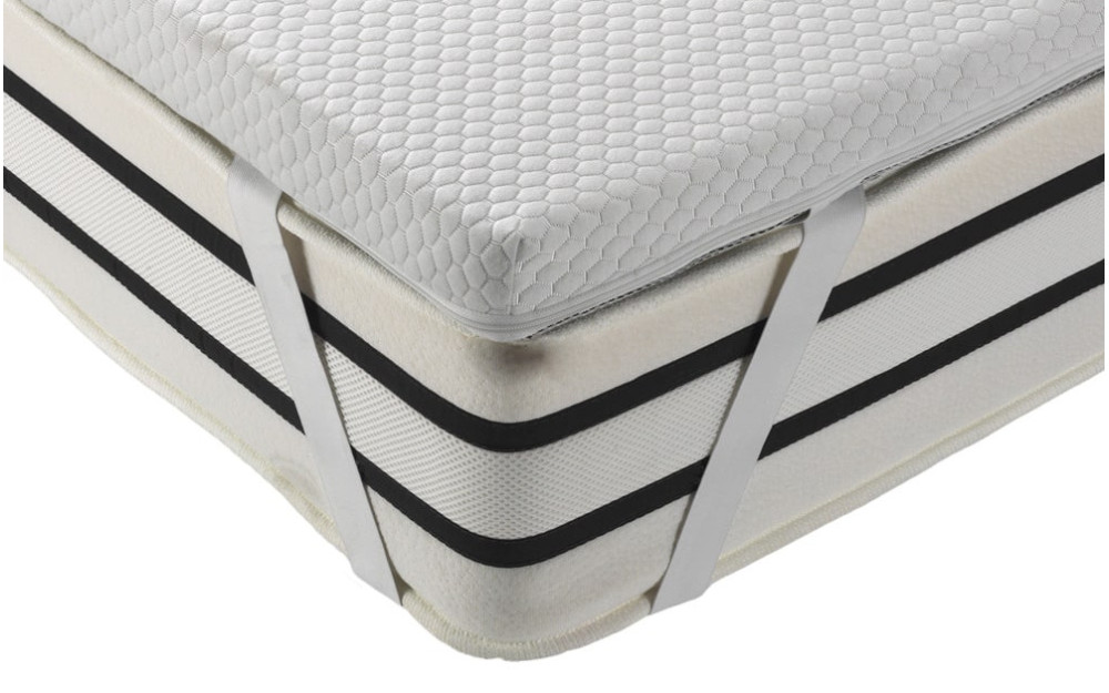 A quoi sert un surmatelas ?