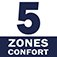 Matelas Ressorts ensachés 5 zones de confort